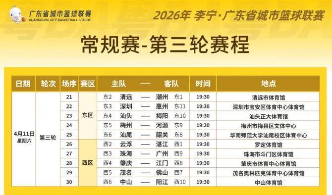 开云体育app下载-粤BA热血回归，CBA 硬仗连场！广东体育频道下周节目单精彩不重样！（4月6日-4月12日）